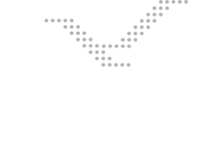 cognisun-logo-2